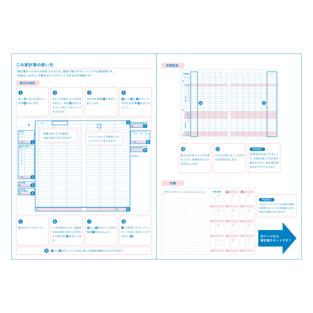 はじめてさんの家計簿 A5 ｸﾘｰﾑ J2154