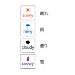 isshoni. ポイントスタンプ スティック weather S2496