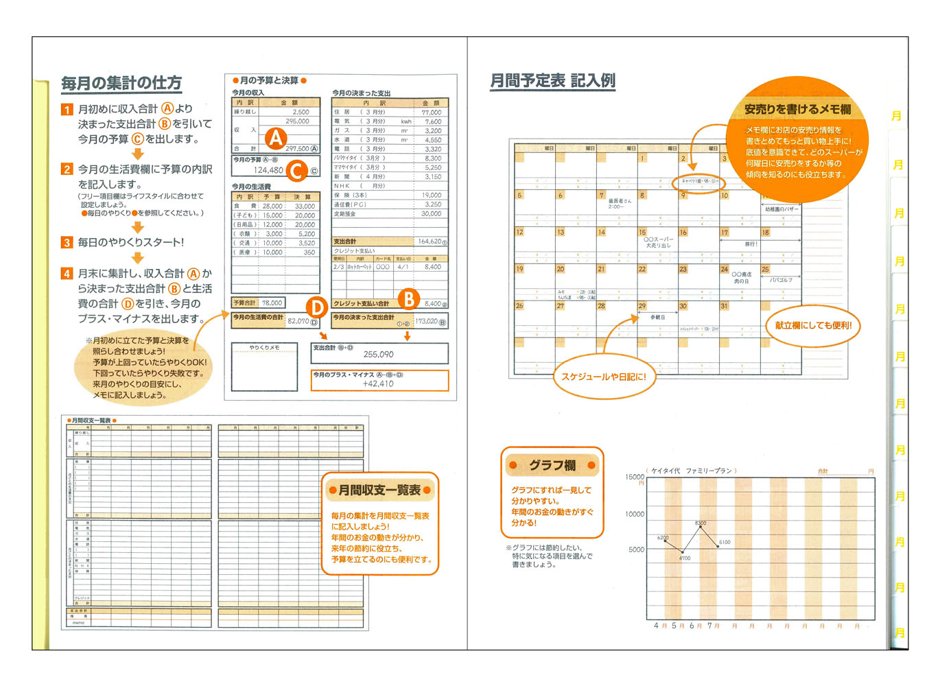 節約家さんの家計簿　J1048　B5　オレンジ　2024年版手帳　手帳（ダイアリー）のダイゴーオンラインショップ